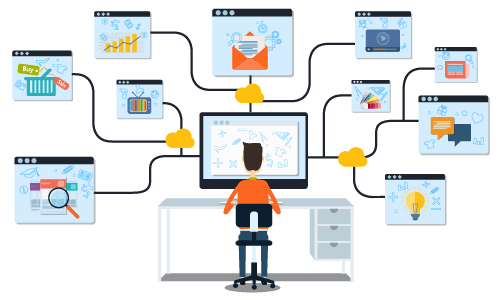 تبلیغات بنری